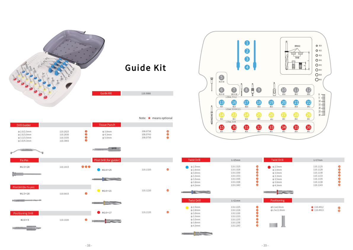 Implant-Specific Instruments