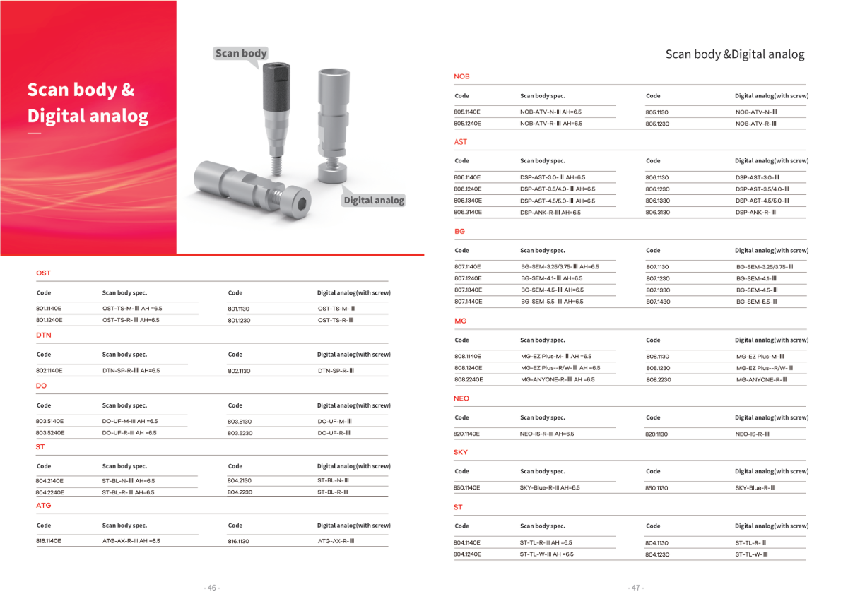 Jinan Dental Medical Equipment Co., LTD