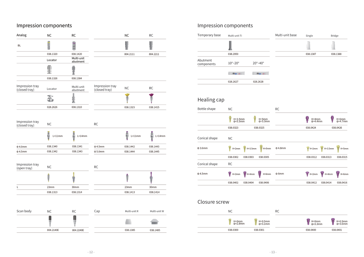 BLE series Accessories & Attachments