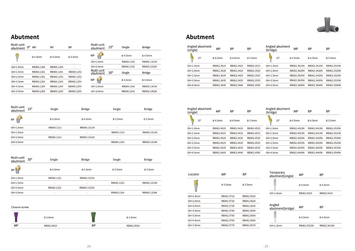 Jinan Dental Medical Equipment Co., LTD