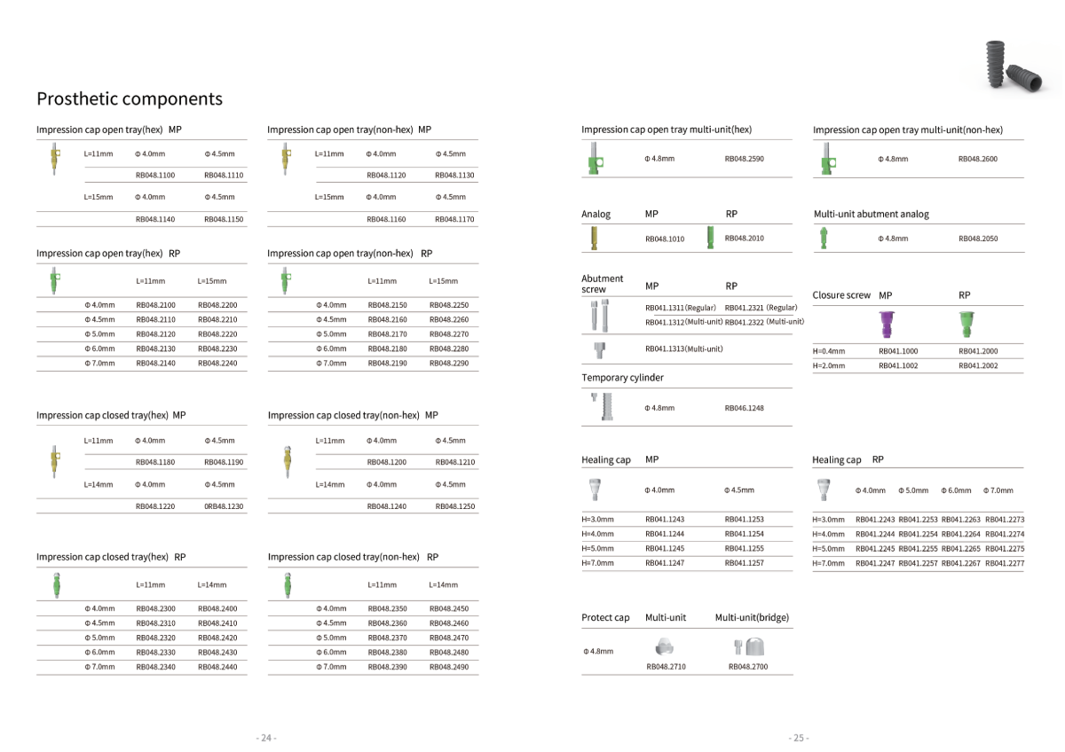 RS series Accessories & Attachments