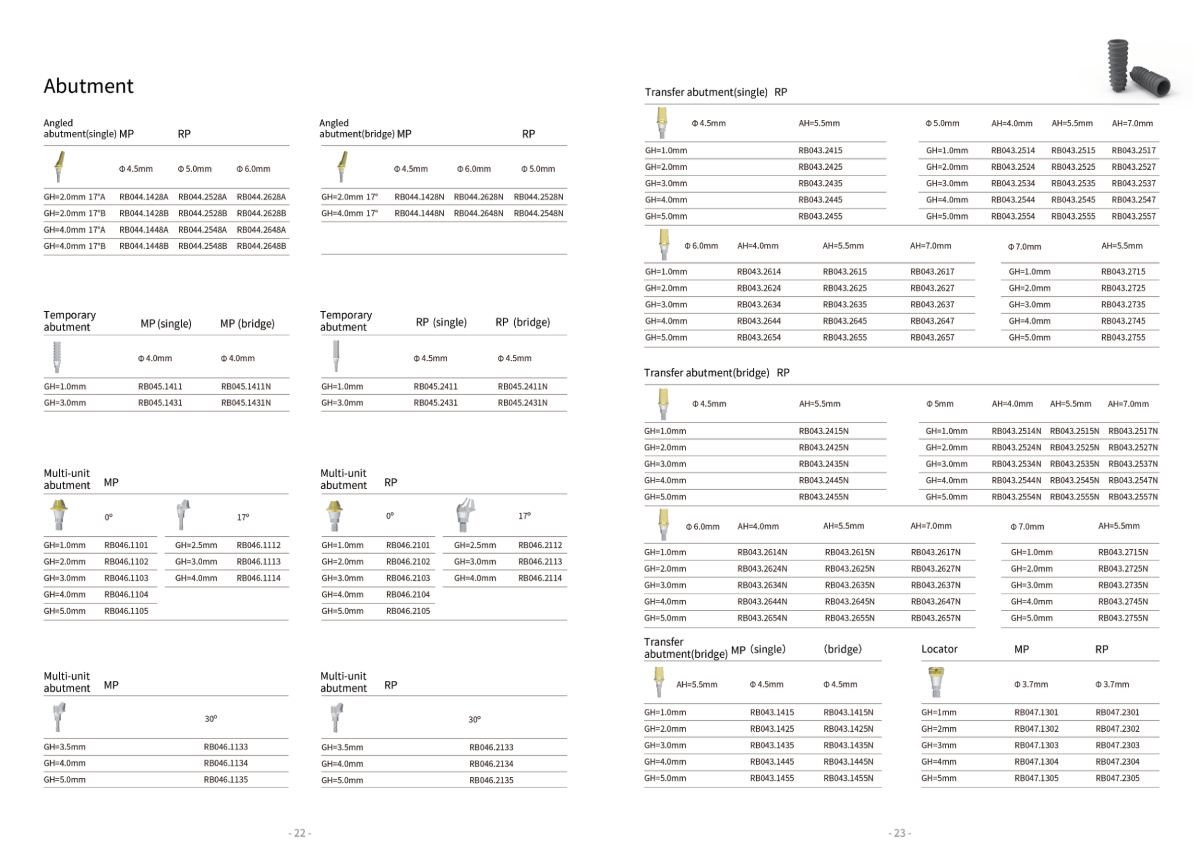 Jinan Dental Medical Equipment Co., LTD