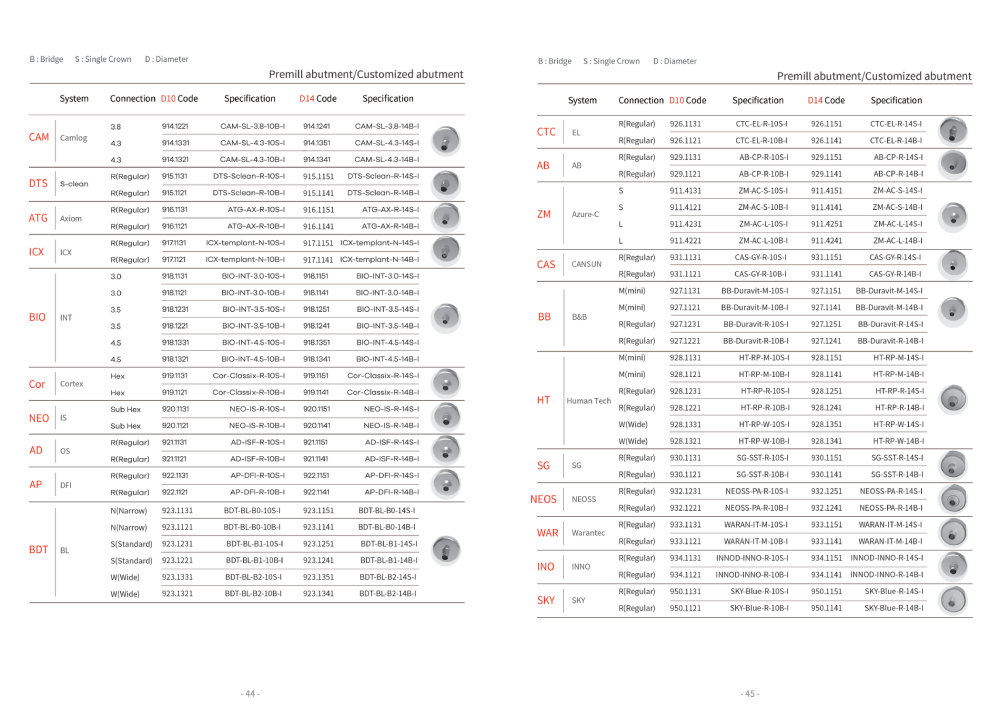 Jinan Dental Medical Equipment Co., LTD