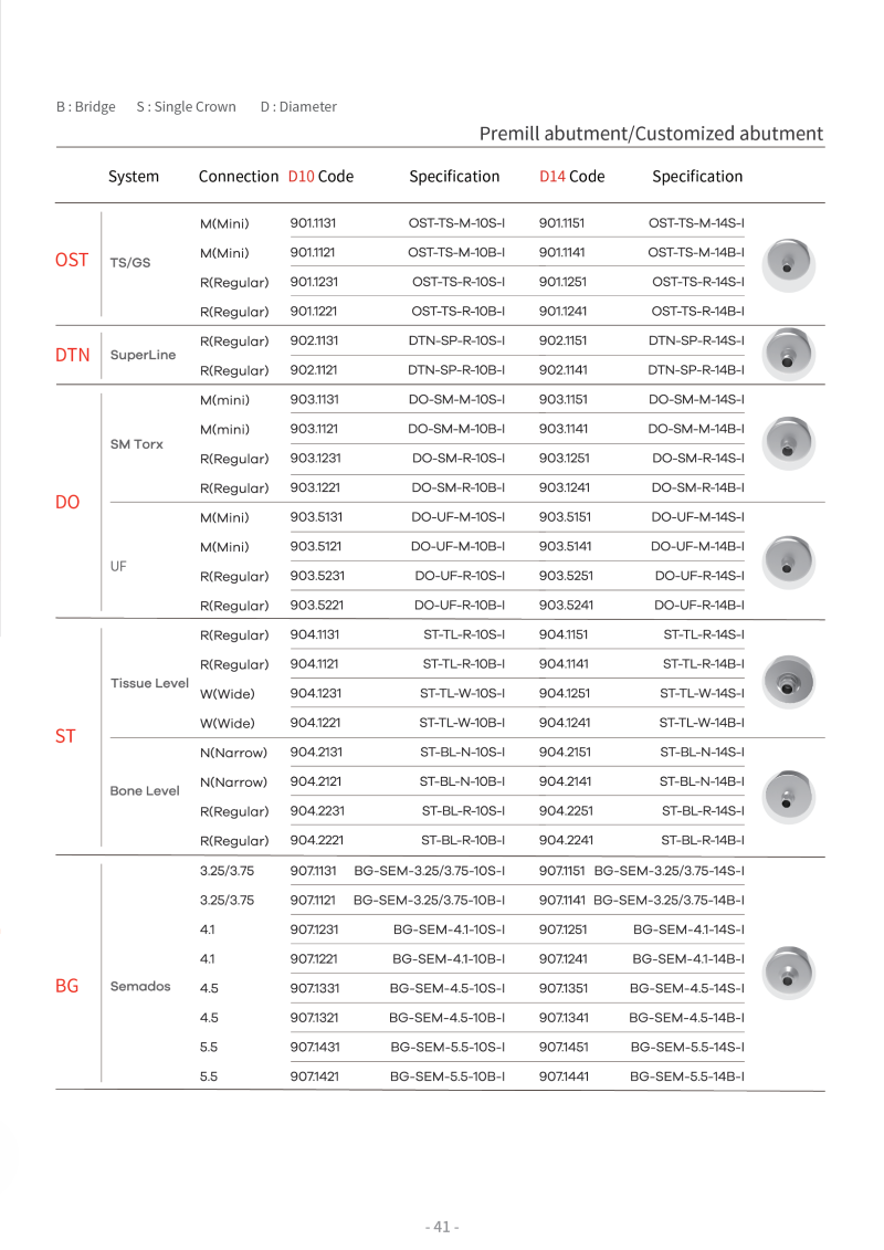 Jinan Dental Medical Equipment Co., LTD